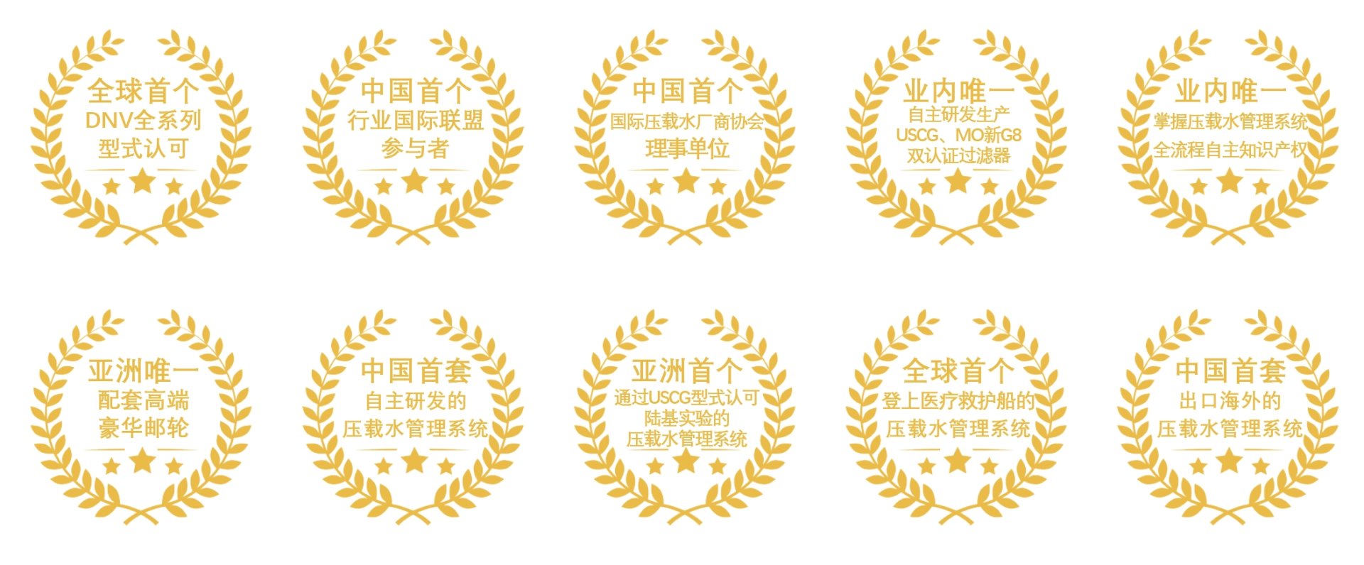 ŷƽ̨